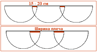 шторы - полезные советы