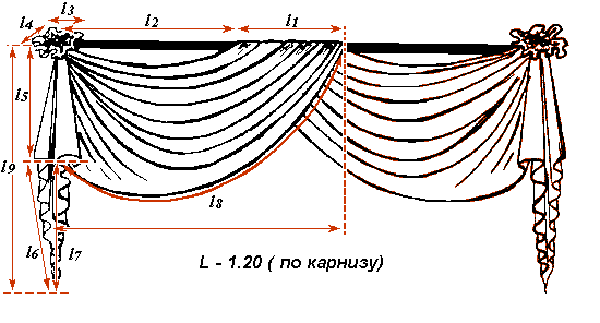 шторы