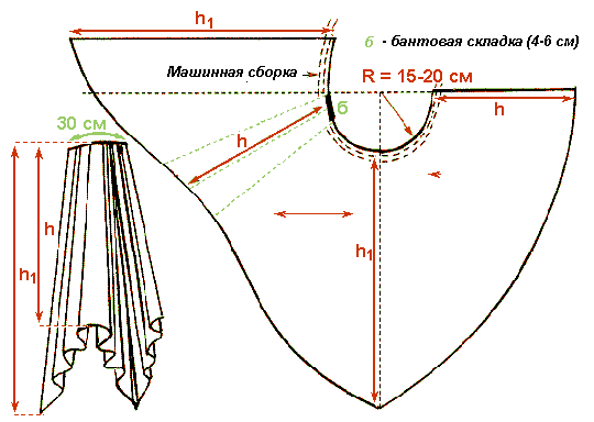 кокилье