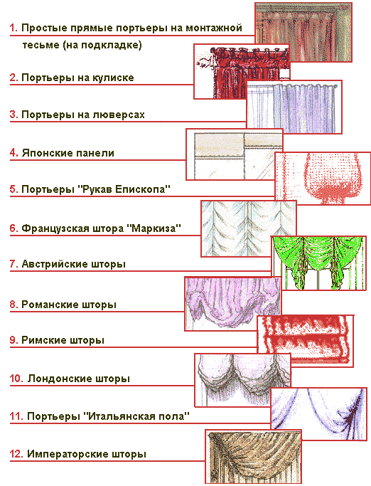 шторы